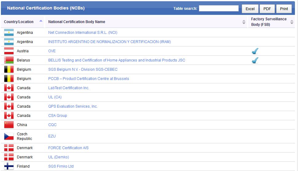 CB報告是什么.jpg CB報告是什么.jpg