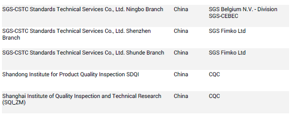 CB報(bào)告和CE認(rèn)證區(qū)別是什么.png CB報(bào)告和CE認(rèn)證區(qū)別是什么.png