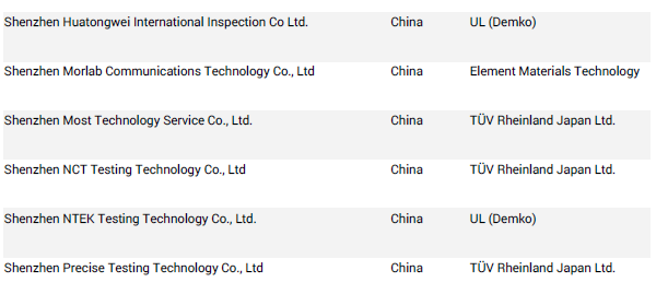 CB測試機(jī)構(gòu).png CB測試機(jī)構(gòu).png