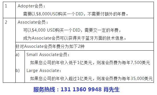 藍(lán)牙BQB 認(rèn)證DID和會(huì)員費(fèi)是多少.png 藍(lán)牙BQB 認(rèn)證DID和會(huì)員費(fèi)是多少.png